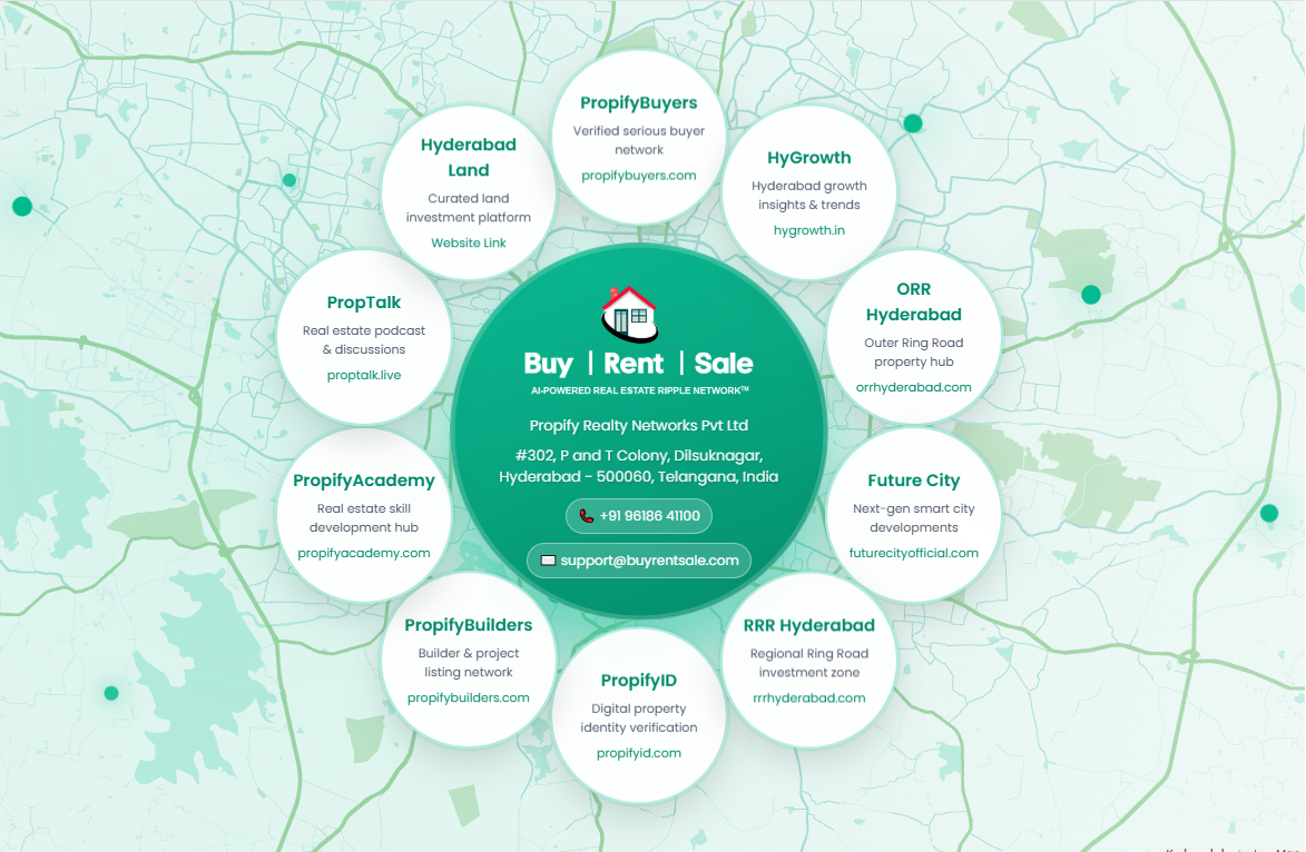 Landing Page Concepts